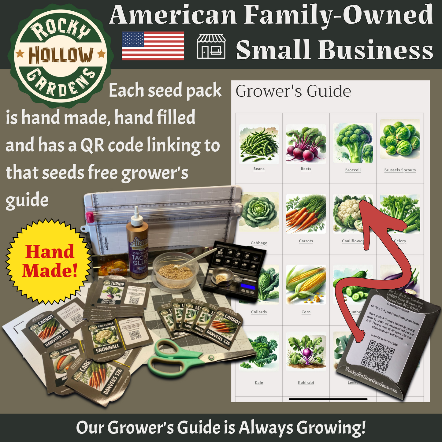Seed Pack - Homesteader's Choice 35 Vegetable Varieties of Heirloom 19,700+ Seeds