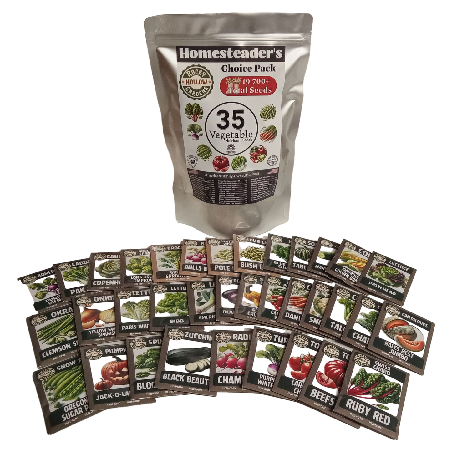 Seed Pack - Homesteader's Choice 35 Vegetable Varieties of Heirloom 19,700+ Seeds