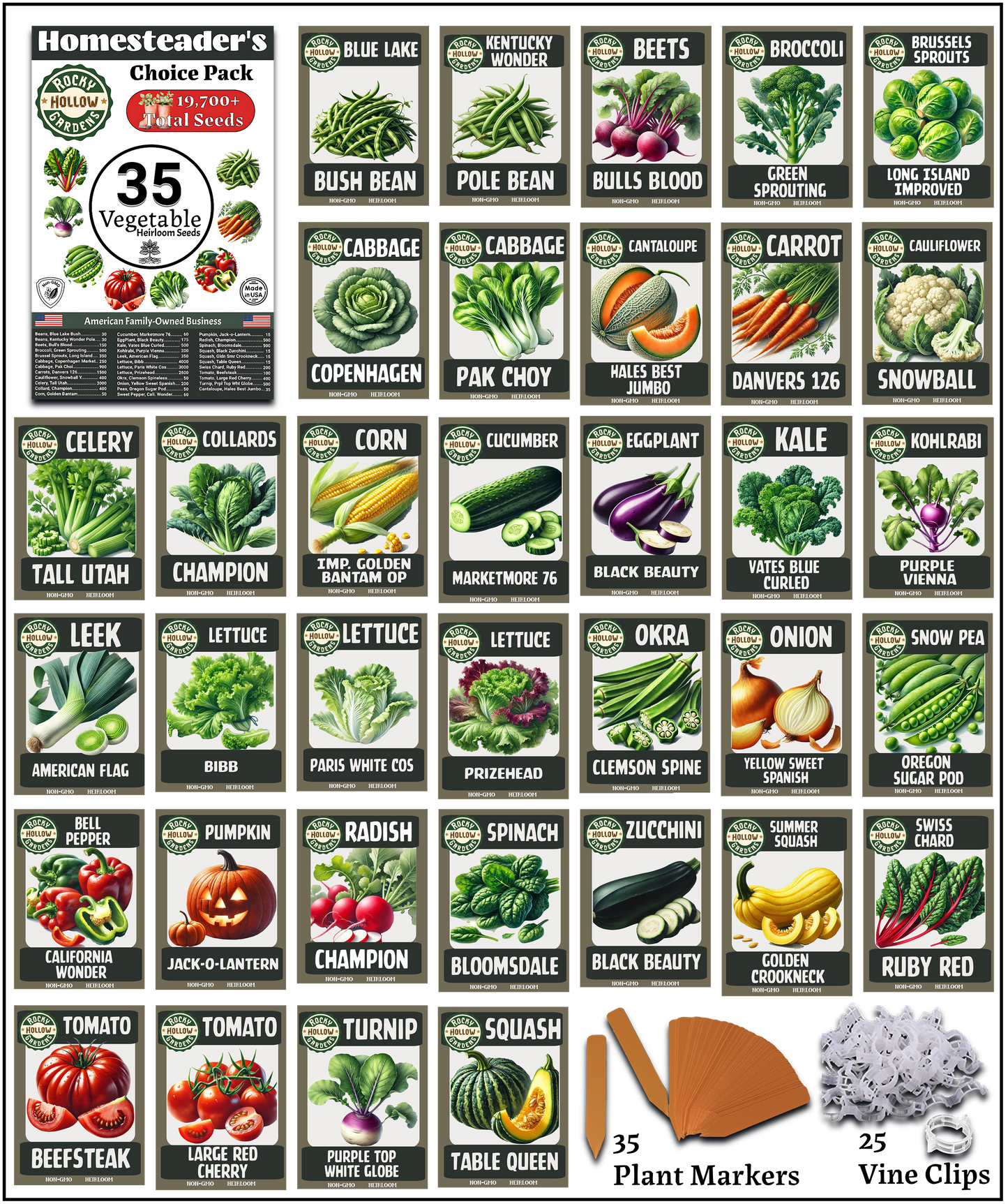 Seed Pack - Homesteader's Choice 35 Vegetable Varieties of Heirloom 19,700+ Seeds